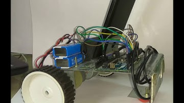 Neural Network   Self Driven Car