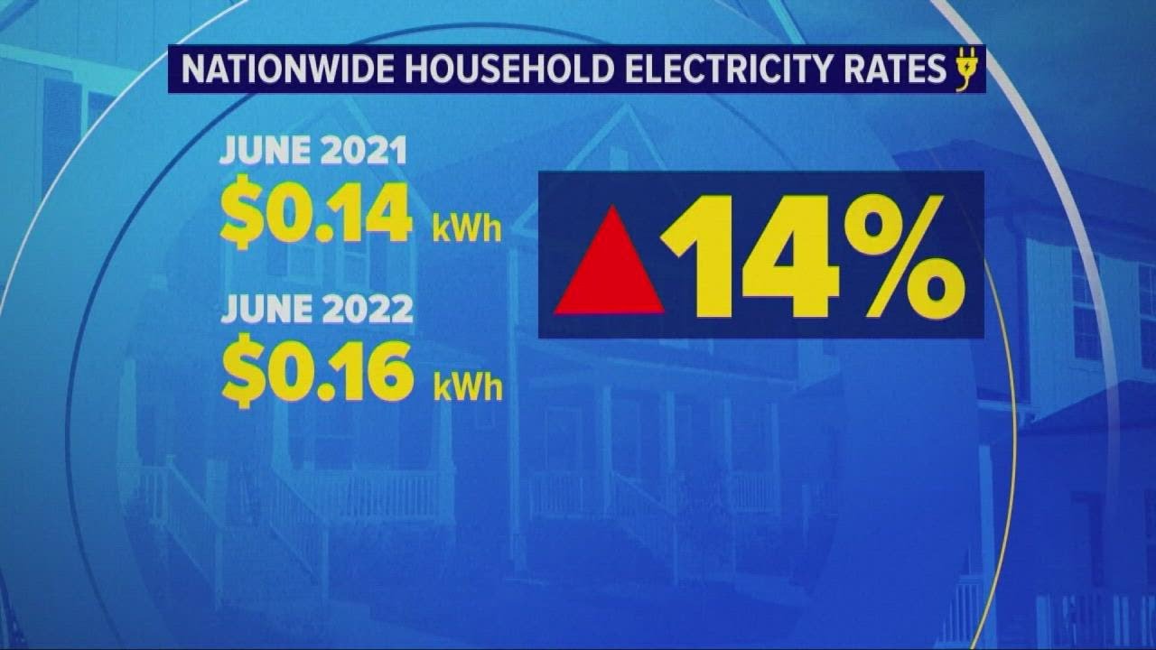 Energy Rates Tips on saving as electricity rates average 14 increase