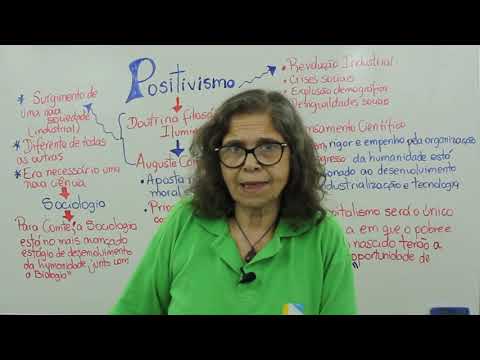 Sociologia - Positivismo