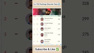 Sikander Raza Icc T20 Rankings ⬆️ #crictowaleaditya #ytshorts #virat #sikandarraza #iccranking