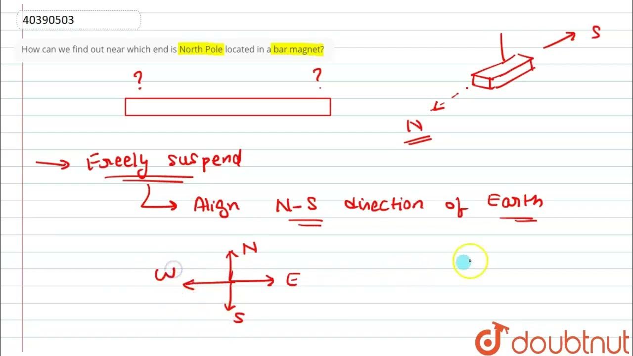 How can we find out near which end is North Pole located in a bar
