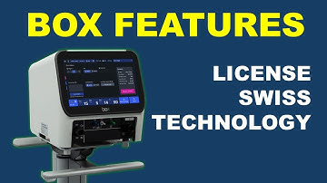 Box Ventilator – The Future of Ventilation, Made in Switzerland