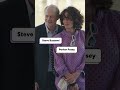 Celeb sightings in Venice