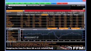 Fintute.com - Bloomberg Terminal Training: Economics 101