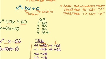 U5L1I3 Factoring Quadratic Expressions
