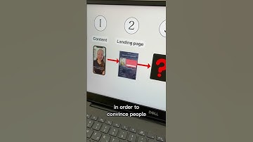 Do THIS to find clients for your service based business