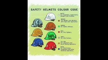 #Safety #Helmets #Color #Code | #Shorts #Construction #CivilEngineering