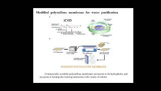 MODIFIED POLYSULFONE BASED  MEMBRANE FOR WATER PURIFICATION/NIVEDITA Y/AEROSPACE