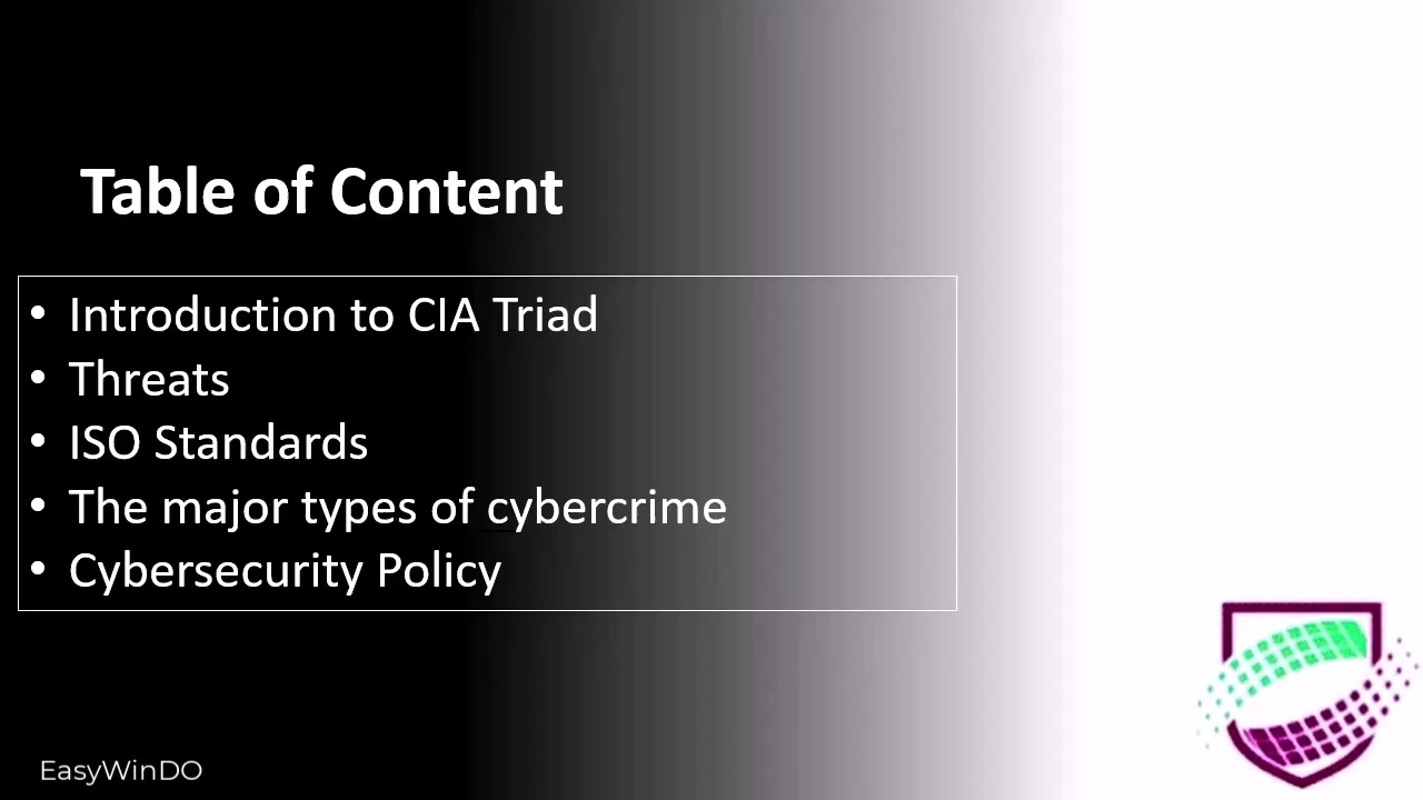 Information Security Introduction - Basics Explained