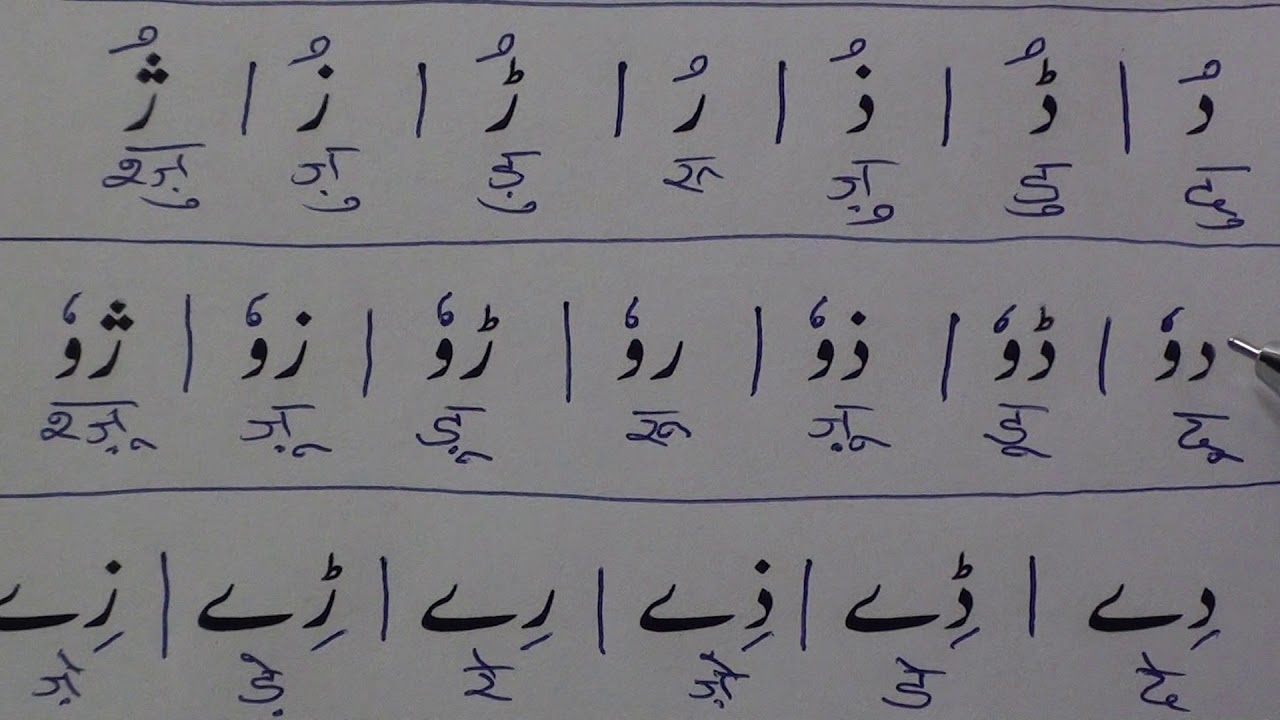 Learn Urdu through Hindi lesson.55 (2020) / उर्दू सीखें पाठ.५५ (२०२०)