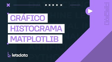 Gráfico de Histograma com Matplotlib