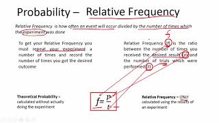 Probability (2 of 6) Theoretical probability and relative frequency of events