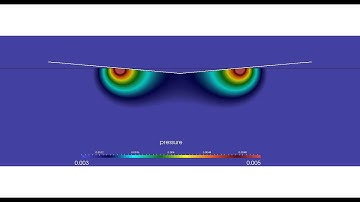 Hull slamming: lattice Boltzmann-immersed boundary simulation