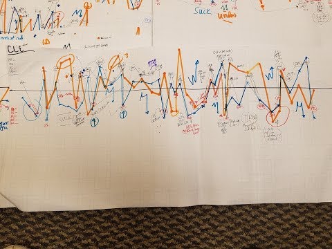 How to Read Teams&rsquo; Past Results to Predict Their Future Outcomes - The Sports Betting Whale Explains