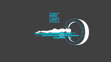 MRI-Compatible Robots - Overview