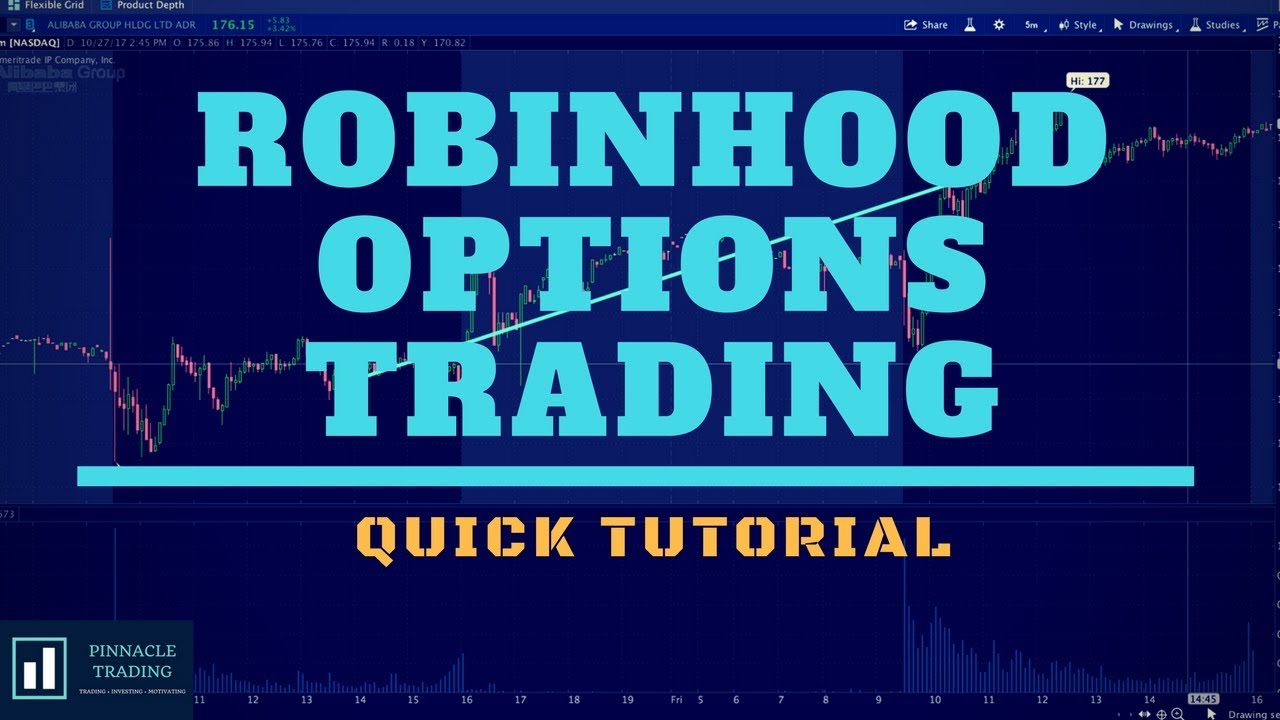 Can i trade options on robinhood