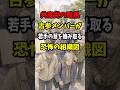 共産党の暗黒、古参メンバーが若手の芽を摘み取る恐怖の組織図