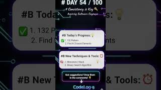 DAY 54/100 DAYS CODING CHALLENGE #100daysofcode #motivation #problemsolving #dsa #java #codeeveryday