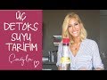 Çağla | 3 Detoks Suyu Tarifim | Yaşam-Güzellik-Bakım