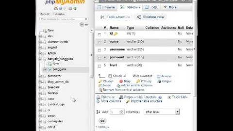 Membuat Database Login Banyak Pengguna dengan Xampp PhpMyAdmin