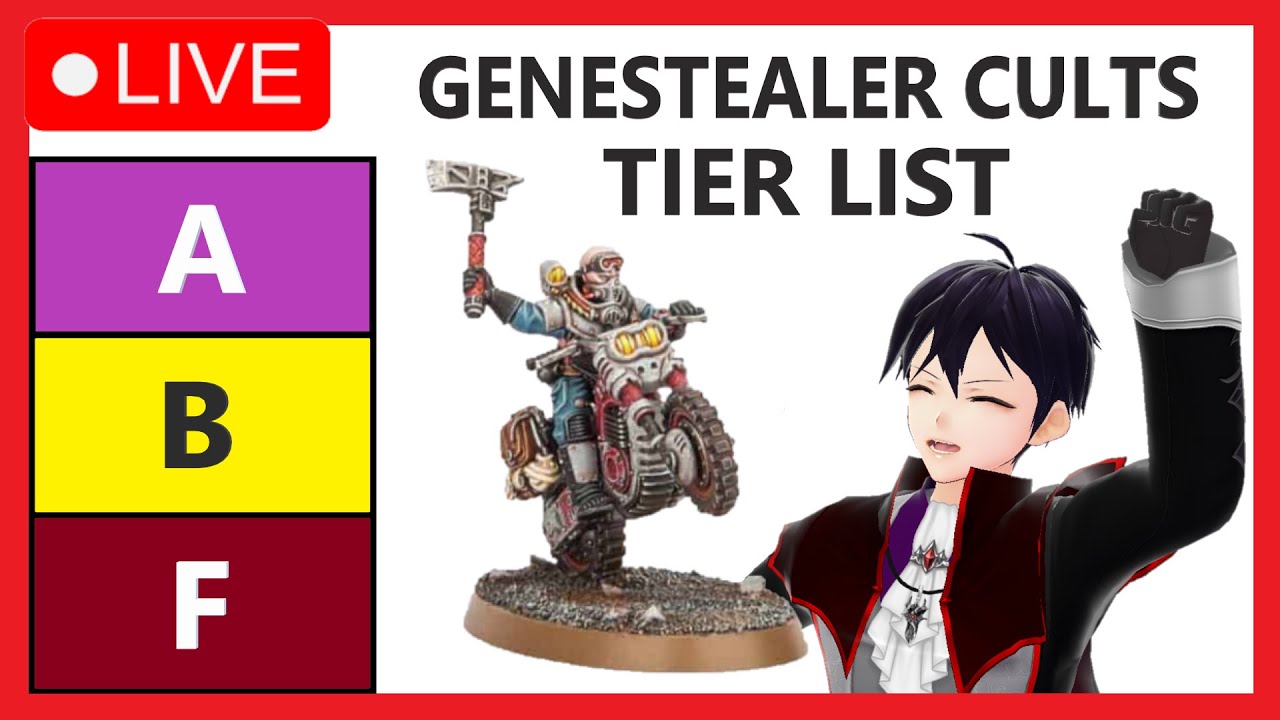 Genestealer Cults Tier List. Post-June Balance Patch [Happy Resistance Day]
