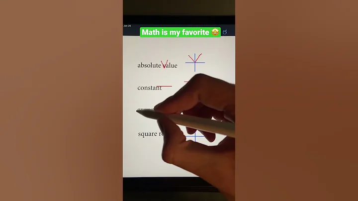 Memorization Trick for Graphing Functions Part 2 | Algebra Math Hack #shorts #math #school