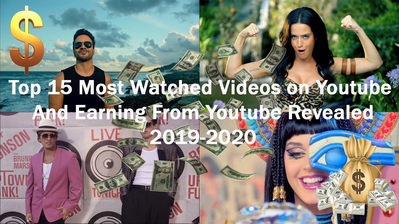 Top 15 Most Watched Videos on YouTube and their Earning From YouTube Revealed! (2019-2020)
