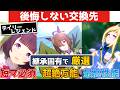 『最新版』デイリーレジェンドレースで必ず入手すべきウマ娘【ウマ娘】