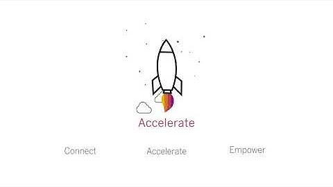 SAP Cloud Platform Integration Suite Connect Solutions, Accelerate & Empower your Enterprise.