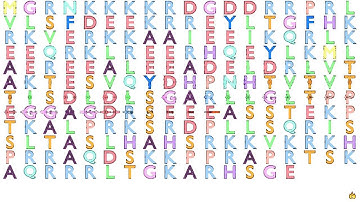 Gene Music Using Protein Sequence of NOL12 "NUCLEOLAR PROTEIN 12"