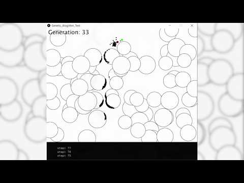 Genetic Algorithm Sample