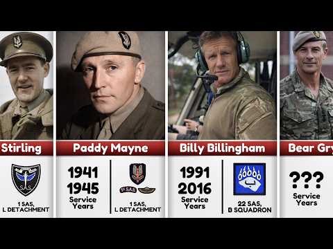 The Most Famous British SAS Operators Of All Time