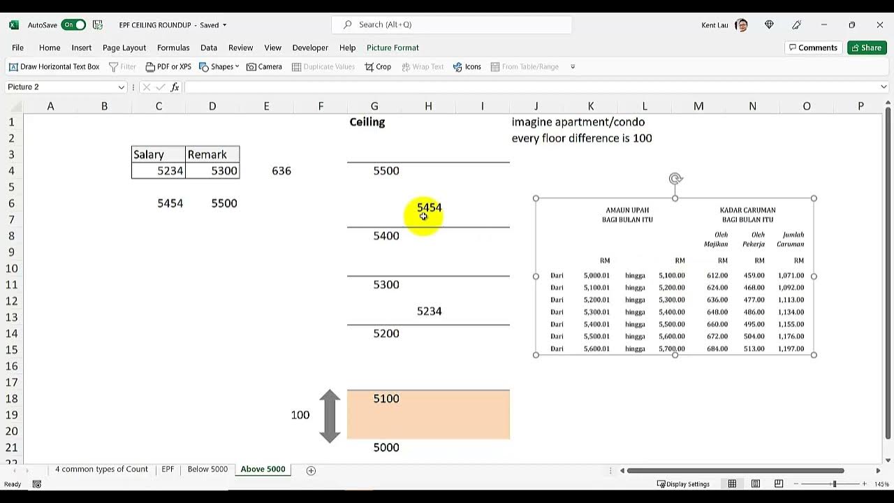 How to calculate your KWSP EPF based on your salary using CEILING