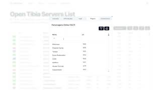 Brazil OTServList - Ver e filtrar players online de um OTServer cadastrado
