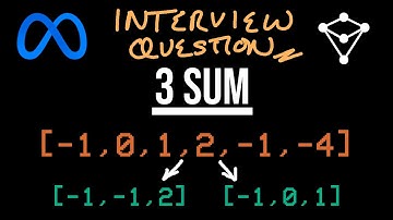 3Sum - LeetCode 15 - JavaScript