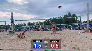 Olivia Pasternak 61 Blockersplit Blocker Beach Highlights