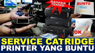 cara isi tinta Printer canon ip2770 dengan mudah