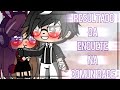 Ask me questions and challenges / Me façam perguntas e desafios