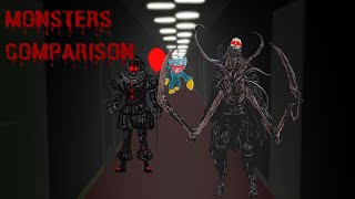 If you met these Monsters in the Corridor | Size Comparison