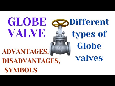 “GLOBE VALVE |