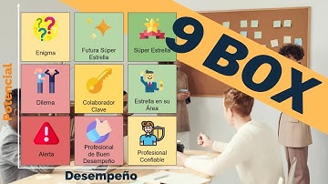 ¿Qué es 9 BOX?