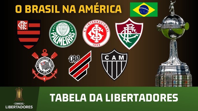 ️⚽️JOGOS DE HOJE LIBERTADORES 2023, Jogos de Hoje Copa Libertadores, 18/04/2023