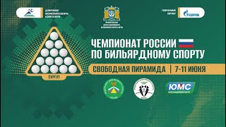 TV4 | Балов Артем - Свистунов Даниил | Чемпионат России 2024 "Свободная пирамида"