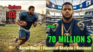 Aaron Donald: How He Built a $100M+ NFL Career Guide