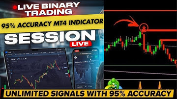 [ OLD VIDEO REUPLOAD ] 95% accuracy PRICE ACTION INDICATOR