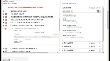Staff Videos: Planning from the Degree Audit