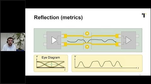 The Fast & The Flawless - The Challenges of Signal Integrity in High-speed Systems