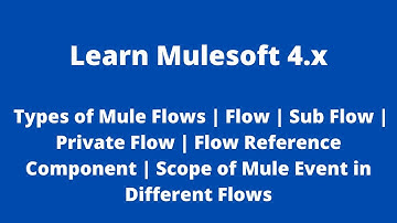 Types of Mule Flows | Flow, Sub Flow & Private Flow | Scope of Mule Event in Flows | Flow Reference