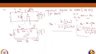 NPTEL || Electrical Machines - II || Week - 7 || 2024