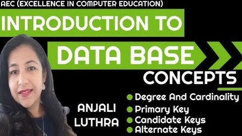 Introduction to Data Base Management System. RDBMS Terminology. Computer Science Main Subject